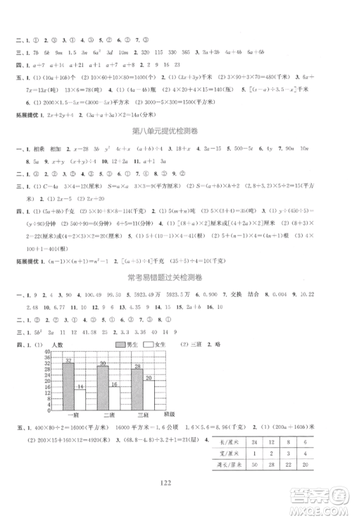 北方妇女儿童出版社2021金色课堂复习金卷同步跟踪大试卷五年级数学上册苏教版参考答案