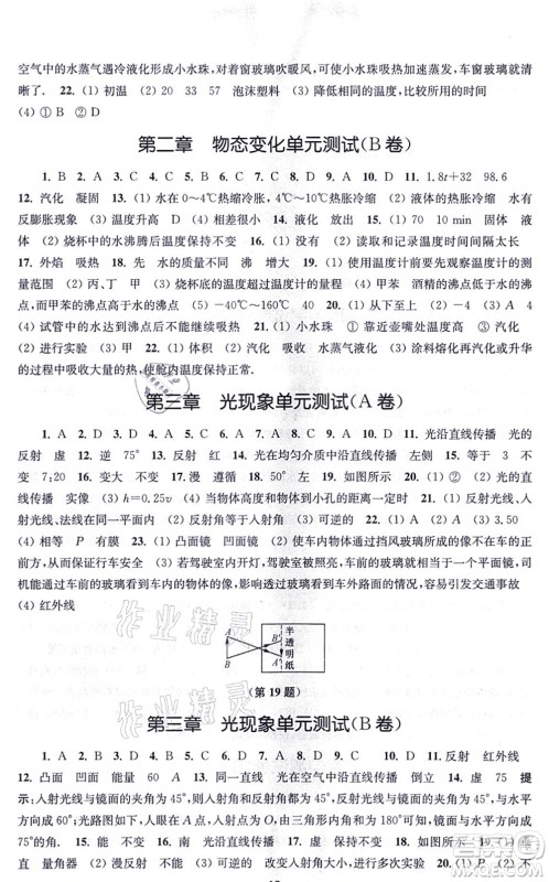 江苏凤凰美术出版社2021创新课时作业八年级物理上册新课标江苏版答案 江苏凤凰美术出版社2021创新课时作业八年级物理上册新课标江苏版答案