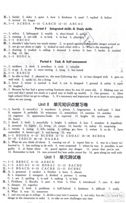 江苏凤凰美术出版社2021创新课时作业九年级英语上册新课标江苏版答案