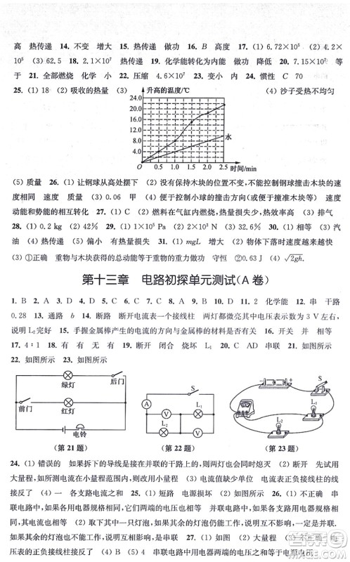 江苏凤凰美术出版社2021创新课时作业九年级数学上册新课标江苏版答案