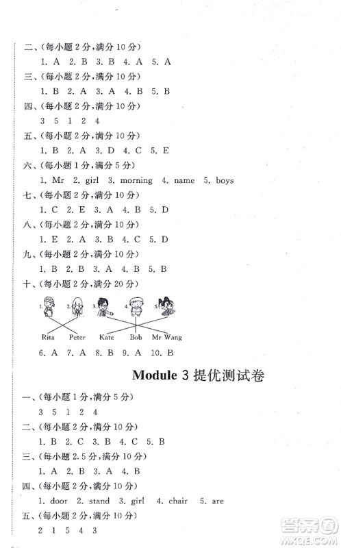 山东友谊出版社2021小学同步练习册提优测试卷三年级英语上册WY外研版答案