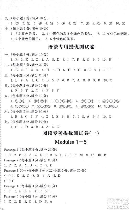 山东友谊出版社2021小学同步练习册提优测试卷三年级英语上册WY外研版答案