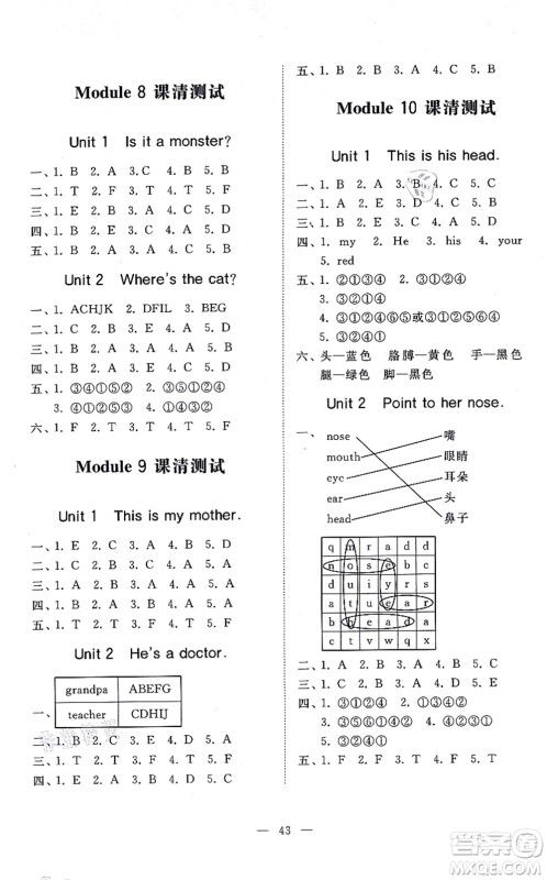 山东友谊出版社2021小学同步练习册提优测试卷三年级英语上册WY外研版答案