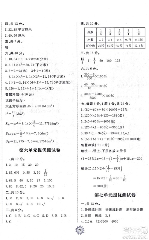 山东友谊出版社2021小学同步练习册提优测试卷六年级数学上册RJ人教版答案