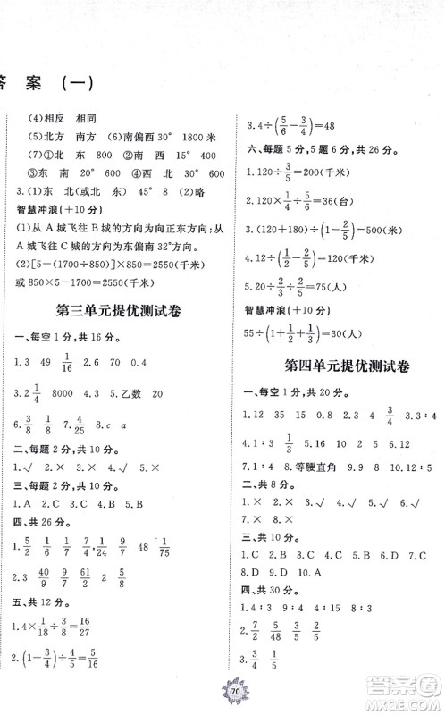 山东友谊出版社2021小学同步练习册提优测试卷六年级数学上册RJ人教版答案