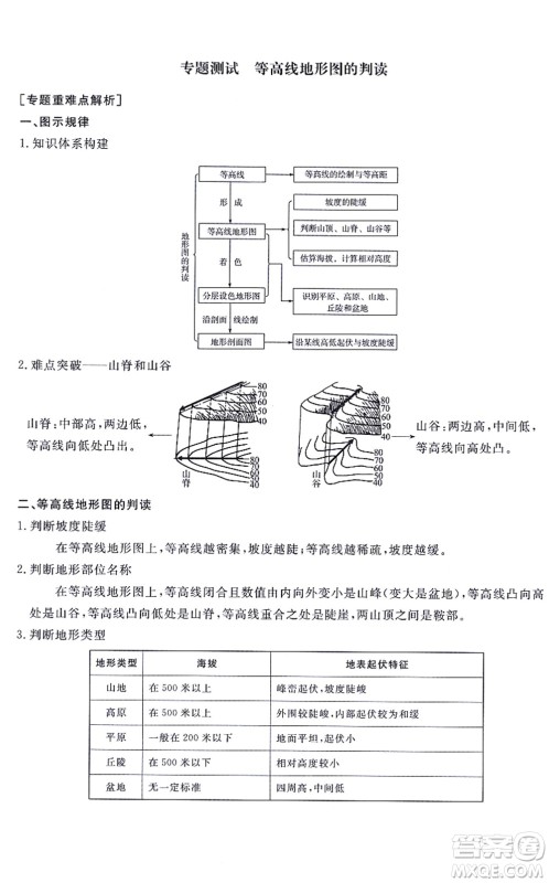 山东友谊出版社2021初中同步练习册提优测试卷七年级地理上册人教版答案