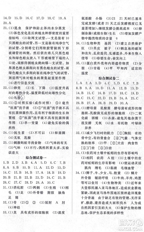 山东友谊出版社2021初中同步练习册提优测试卷八年级生物上册人教版答案 山东友谊出版社2021初中同步练习册提优测试卷八年级生物上册人教版答案