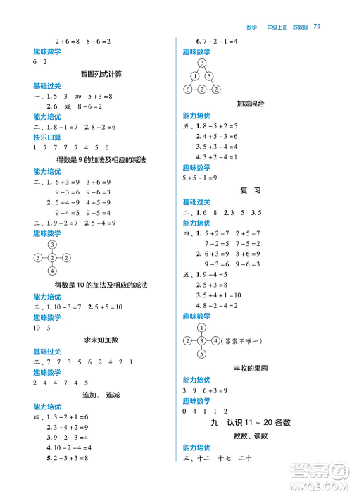 湖南教育出版社2021学法大视野一年级数学上册苏教版答案