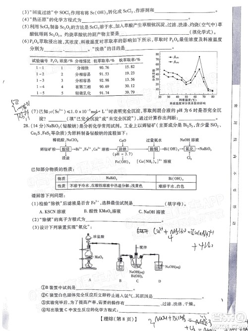 智慧上进2021-2022学年高三总复习阶段性检测考试理科综合试题及答案