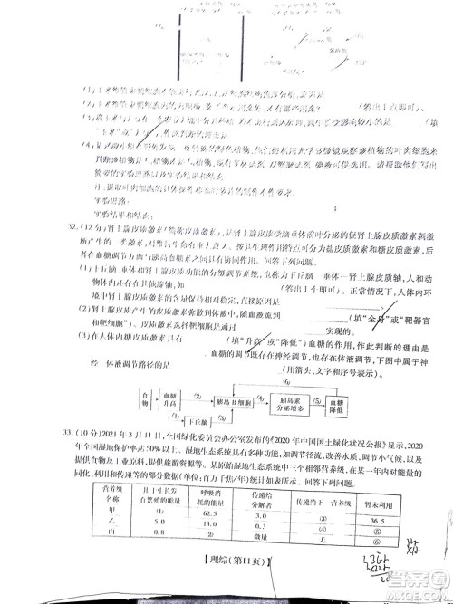 智慧上进2021-2022学年高三总复习阶段性检测考试理科综合试题及答案