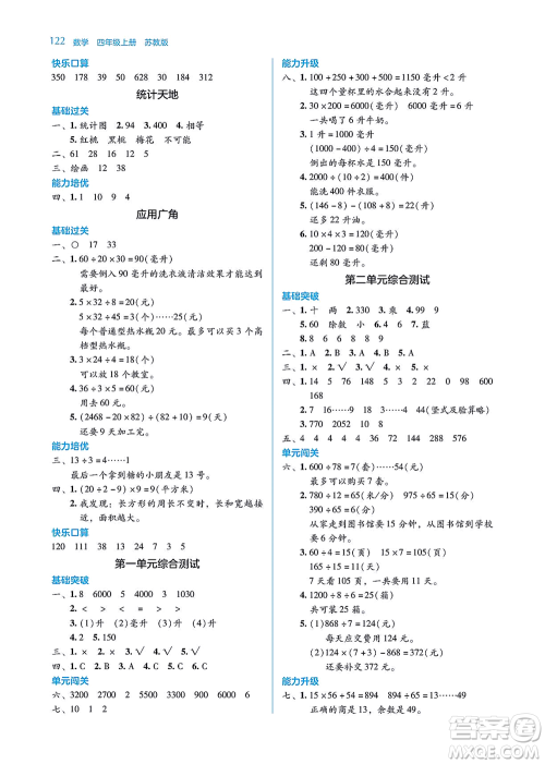 湖南教育出版社2021学法大视野四年级数学上册苏教版答案