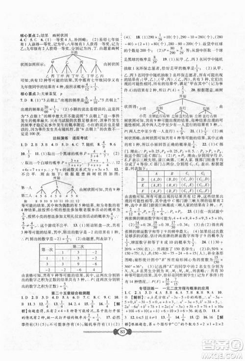 长江少年儿童出版社2021培优好卷金榜名卷单元+期末卷九年级数学人教版参考答案