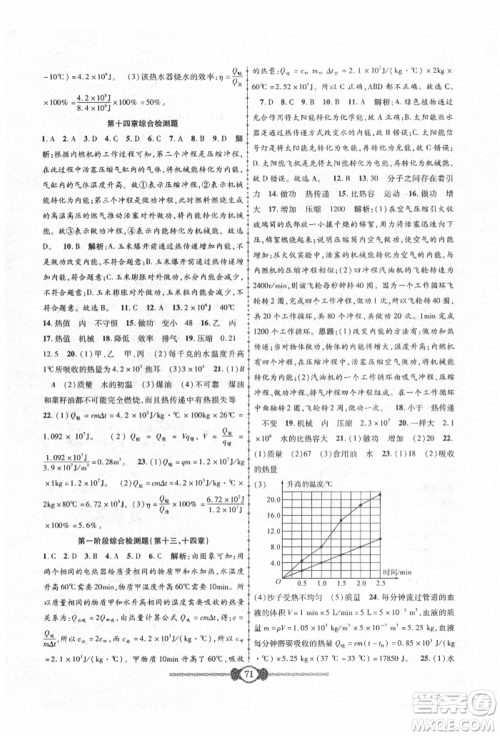 长江少年儿童出版社2021培优好卷金榜名卷单元+期末卷九年级物理人教版参考答案