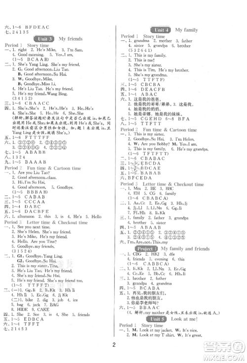 江苏人民出版社2021年1课3练单元达标测试三年级起点三年级英语上册译林版参考答案