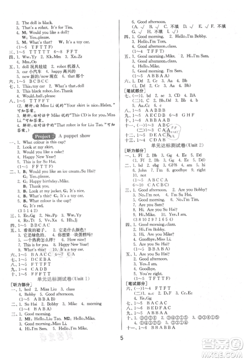 江苏人民出版社2021年1课3练单元达标测试三年级起点三年级英语上册译林版参考答案