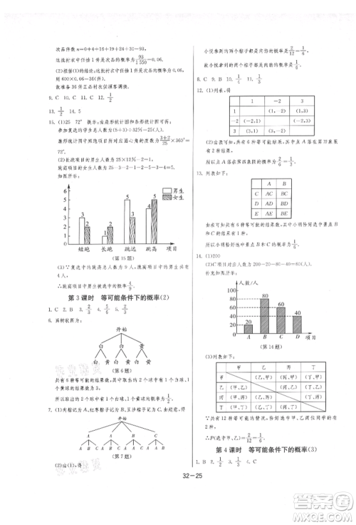 江苏人民出版社2021年1课3练单元达标测试九年级数学上册苏科版参考答案