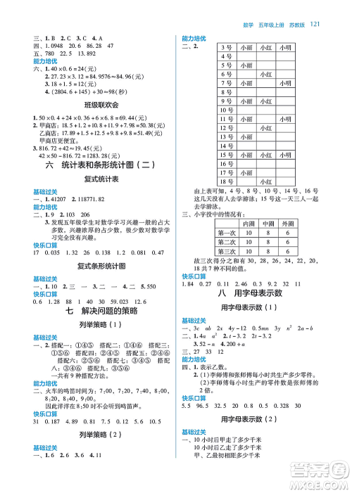 湖南教育出版社2021学法大视野五年级数学上册苏教版答案