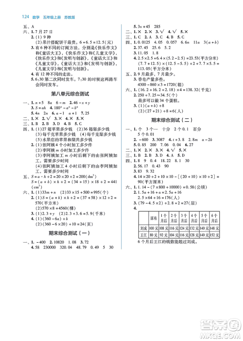 湖南教育出版社2021学法大视野五年级数学上册苏教版答案