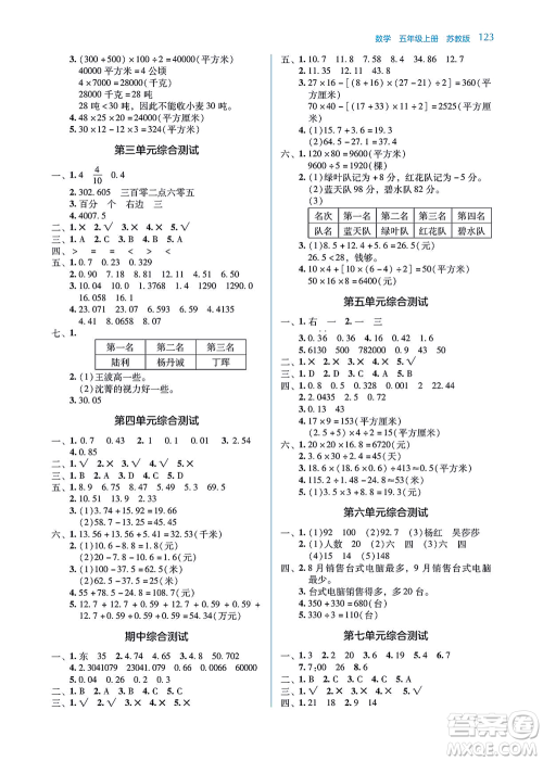 湖南教育出版社2021学法大视野五年级数学上册苏教版答案