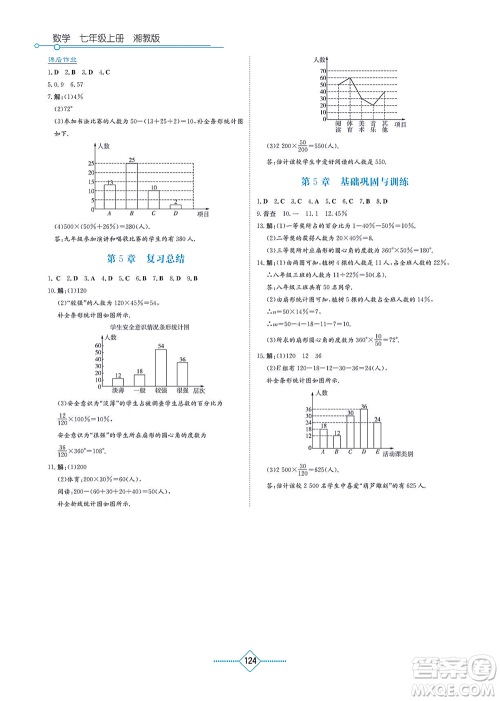 湖南教育出版社2021学法大视野七年级数学上册湘教版答案