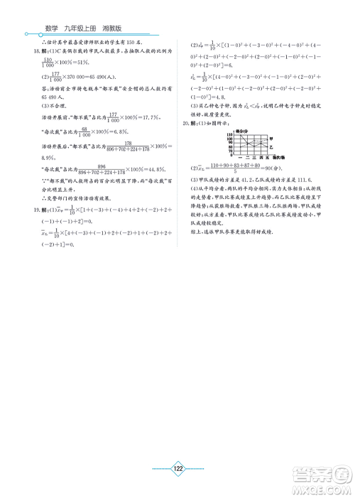 湖南教育出版社2021学法大视野九年级数学上册湘教版答案 湖南教育出版社2021学法大视野九年级数学上册湘教版答案