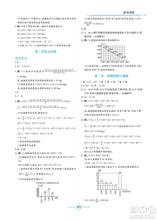 湖南教育出版社2021学法大视野九年级数学上册湘教版答案