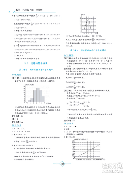 湖南教育出版社2021学法大视野九年级数学上册湘教版答案