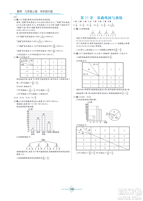 湖南教育出版社2021学法大视野九年级数学上册华东师大版答案