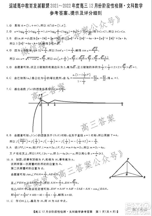 运城高中教育发展联盟2021~2022年度高三12月份阶段性检测文科数学试题及答案