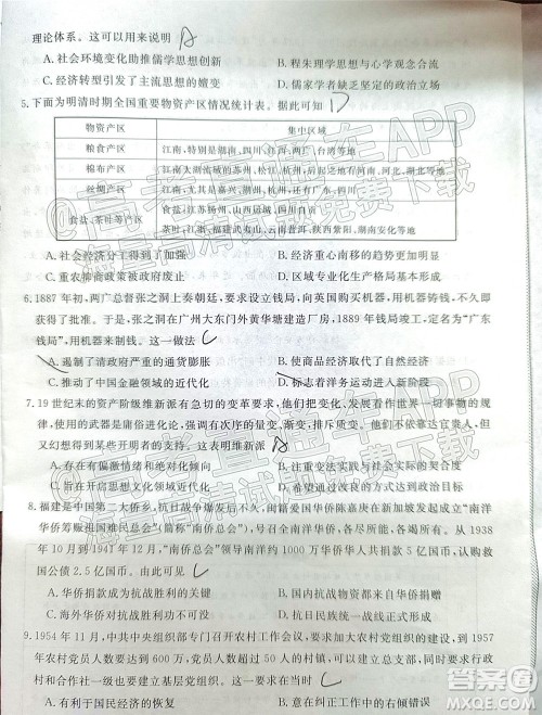 2022届福建百校联盟高三12月联考历史试题及答案 2022届福建百校联盟高三12月联考历史试题及答案