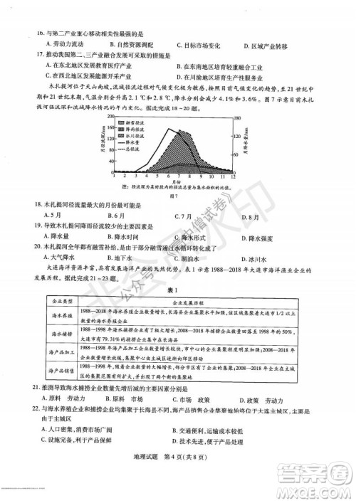 天一大联考2021-2022学年上高三年级名校联盟考试地理试题及答案