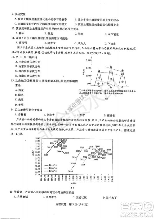 天一大联考2021-2022学年上高三年级名校联盟考试地理试题及答案