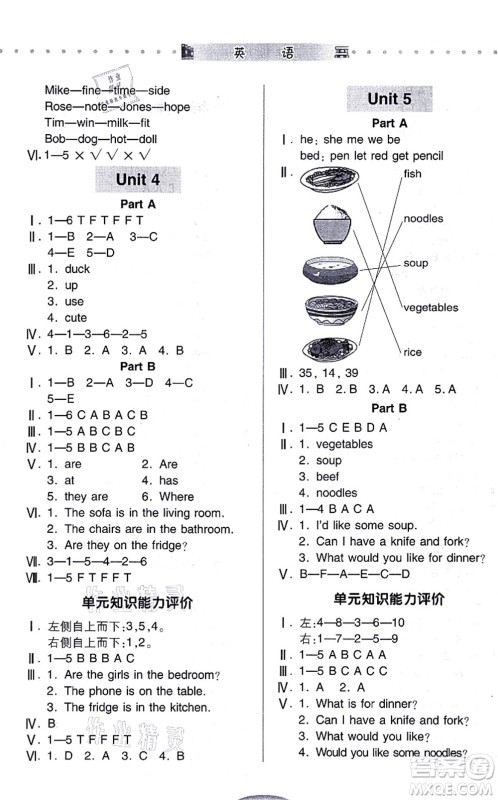 青岛出版社2021智慧学习四年级英语上册人教版答案 青岛出版社2021智慧学习四年级英语上册人教版答案