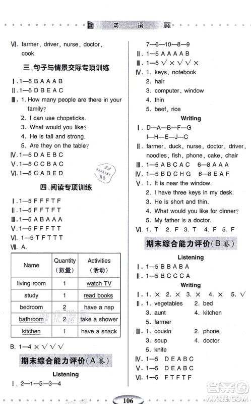 青岛出版社2021智慧学习四年级英语上册人教版答案 青岛出版社2021智慧学习四年级英语上册人教版答案
