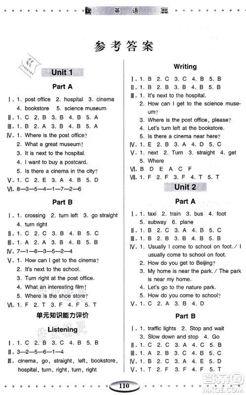 青岛出版社2021智慧学习六年级英语上册人教版答案 青岛出版社2021智慧学习六年级英语上册人教版答案