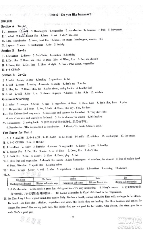 明天出版社2021智慧学习导学练七年级英语上册人教版答案 明天出版社2021智慧学习导学练七年级英语上册人教版答案