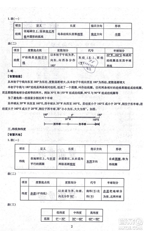 明天出版社2021智慧学习导学练七年级地理上册人教版答案