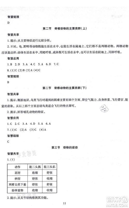 明天出版社2021智慧学习导学练七年级生物上册人教版答案