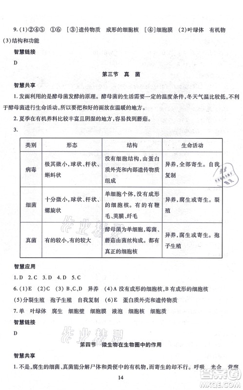 明天出版社2021智慧学习导学练七年级生物上册人教版答案