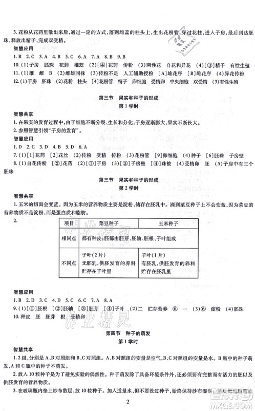 明天出版社2021智慧学习导学练八年级生物全一册人教版答案 明天出版社2021智慧学习导学练八年级生物全一册人教版答案