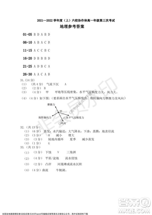 辽宁省2021-2022学年度上六校协作体高一第三次考试地理试题及答案 辽宁省2021-2022学年度上六校协作体高一第三次考试地理试题及答案