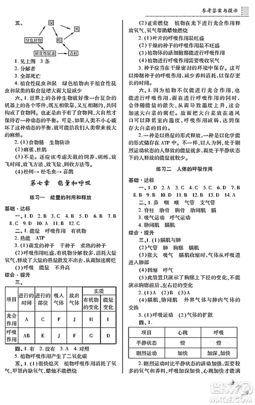 陕西师范大学出版总社2021课堂练习册七年级生物上册D苏科版答案