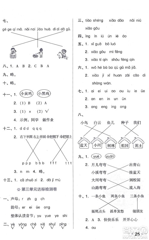 吉林教育出版社2021荣德基好卷一年级语文上册R人教版答案 吉林教育出版社2021荣德基好卷一年级语文上册R人教版答案
