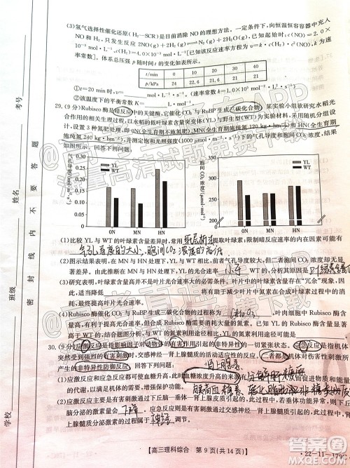 2022届内蒙古金太阳高三12月联考理科综合试题及答案