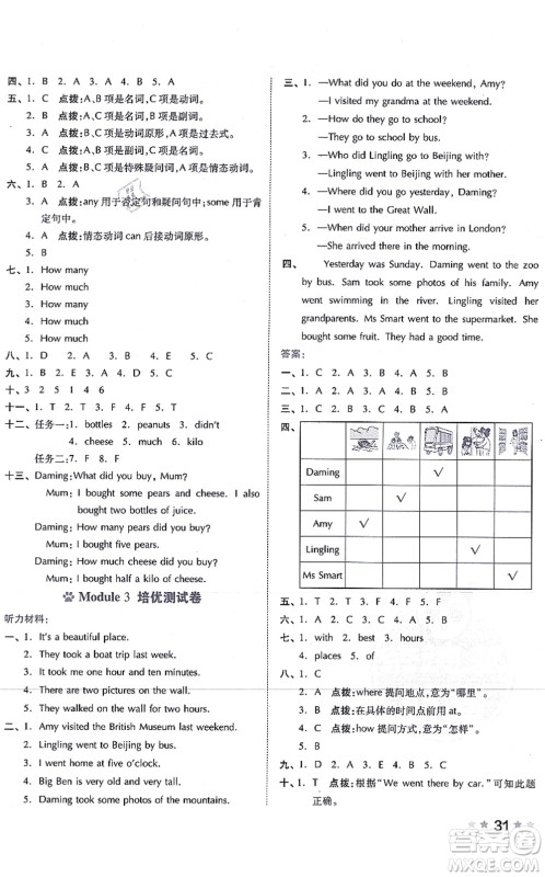 吉林教育出版社2021荣德基好卷五年级英语上册WY外研版答案 吉林教育出版社2021荣德基好卷五年级英语上册WY外研版答案