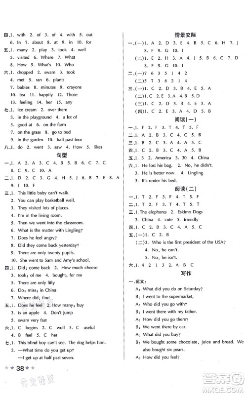 吉林教育出版社2021荣德基好卷五年级英语上册WY外研版答案 吉林教育出版社2021荣德基好卷五年级英语上册WY外研版答案