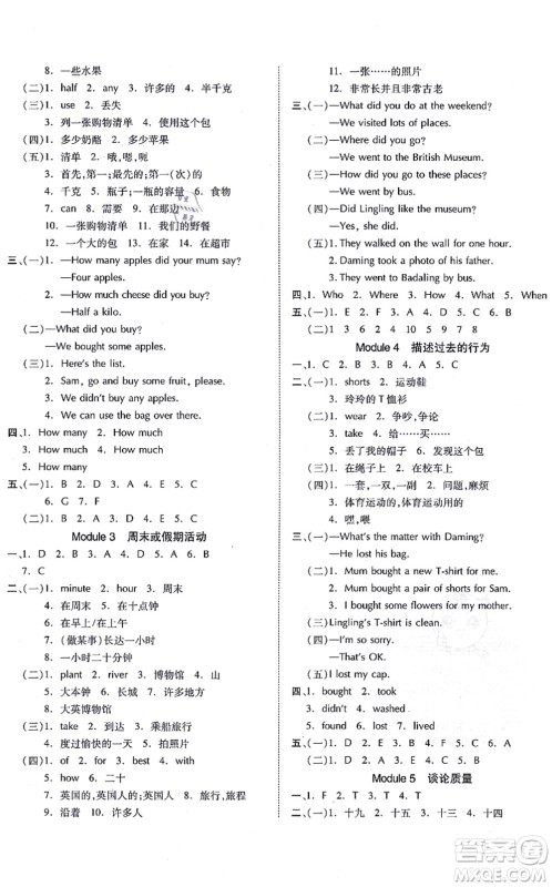 吉林教育出版社2021荣德基好卷五年级英语上册WY外研版答案 吉林教育出版社2021荣德基好卷五年级英语上册WY外研版答案