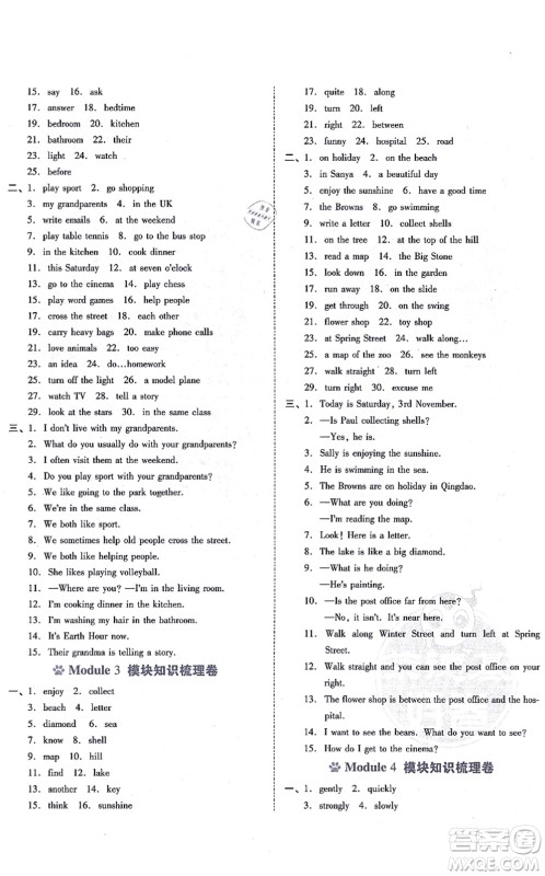 安徽教育出版社2021荣德基好卷五年级英语上册HN沪教牛津版答案