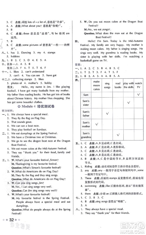 吉林教育出版社2021荣德基好卷六年级英语上册WY外研版答案 吉林教育出版社2021荣德基好卷六年级英语上册WY外研版答案