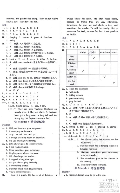 吉林教育出版社2021荣德基好卷六年级英语上册WY外研版答案